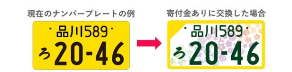 寄付金ありに交換した場合