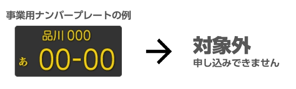 事業用ナンバープレートの例