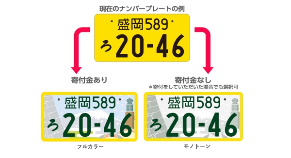 寄付金あり（フルカラー）、寄付金なし（モノトーン※寄付をしていただいた場合でも選択可）