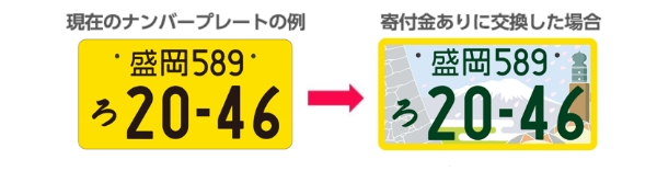 寄付金ありに交換した場合