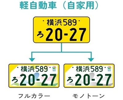 ★ナンバープレート専門店★ GREEN×EXPO 2027（2027年国際園芸博覧会）特別仕様ナンバープレート