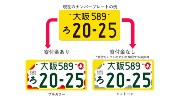 寄付金あり（フルカラー）、寄付金なし（モノトーン※寄付をしていただいた場合でも選択可）